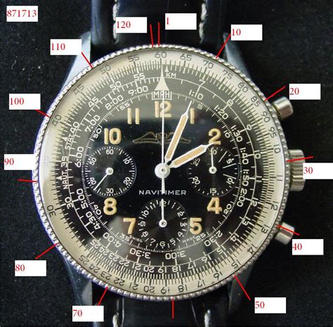 breitling seriennummer liste|Breitling Serial Number Check: Decode Your Watch's History.